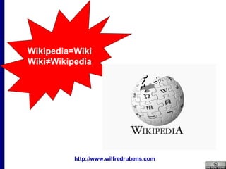 Wikipedia=Wiki Wiki ≠Wikipedia 