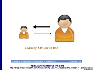 http://blog.missiontolearn.com/files/Learning_20_for_Associations_eBook_v1.pdf 