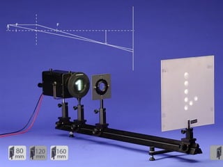 31
Interaktive Bildschirmexperimente