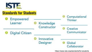 Standards for Students
https://www.iste.org/standards/for-students
 