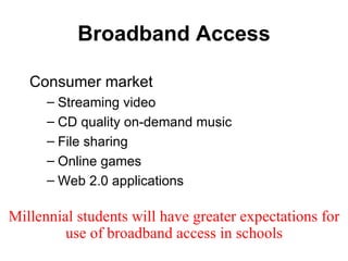 Broadband Access Consumer market Streaming video CD quality on-demand music File sharing Online games Web 2.0 applications Millennial students will have greater expectations for use of broadband access in schools 