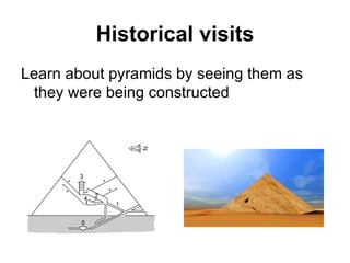 Historical visits Learn about pyramids by seeing them as they were being constructed                                 