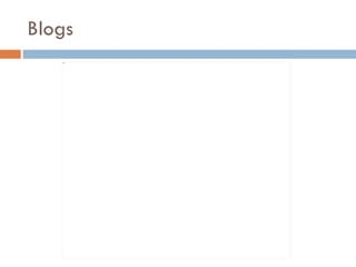 Blogs 