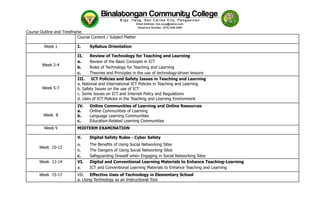 Course Outline and Timeframe
Course Content / Subject Matter
Week 1 I.​ Syllabus Orientation
Week 2-4
II.​ Review of Technology for Teaching and Learning
a.​ Review of the Basic Concepts in ICT
b.​ Roles of Technology for Teaching and Learning
c.​ Theories and Principles in the use of technology-driven lessons
Week 5-7
III.​ ICT Policies and Safety Issues in Teaching and Learning
a. National and International ICT Policies in Teaching and Learning
b. Safety Issues on the use of ICT
c. Some Issues on ICT and Internet Policy and Regulations
d. Uses of ICT Policies in the Teaching and Learning Environment
Week 8
IV.​ Online Communities of Learning and Online Resources
a.​ Online Communities of Learning
b.​ Language Learning Communities
c.​ Education-Related Learning Communities
Week 9 MIDTERM EXAMINATION
Week 10-12
V.​ Digital Safety Rules - Cyber Safety
a.​ The Benefits of Using Social Networking Sites
b.​ The Dangers of Using Social Networking Sites
c.​ Safeguarding Oneself when Engaging in Social Networking Sites
Week 12-14 VI.​ Digital and Conventional Learning Materials to Enhance Teaching-Learning
a.​ ICT and Conventional Learning Materials to Enhance Teaching and Learning
Week 15-17 VII.​ Effective Uses of Technology in Elementary School
a. Using Technology as an Instructional Tool
 
