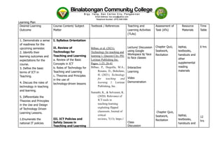 Learning Plan
Desired Learning
Outcome
Course Content/ Subject
Matter
Textbook / References Teaching and
Learning Activities
(TLAs)
Assessment of
Task (ATs)
Resource
Materials
Time
Table
1. Demonstrate a sense
of readiness for the
upcoming semester.
2. Identify their
learning outcomes and
expectations for the
course.
3. Define the basic
terms of ICT in
Teaching.
4. Discuss the roles of
technology in teaching
and learning.
5. Differentiate the
Theories and Principles
in the Use and Design
of Technology Driven
Learning Lessons.
1.Enumerate the
national IT policies
I. Syllabus Orientation
II. Review of
Technology for
Teaching and Learning
a. Review of the Basic
Concepts in ICT
b. Roles of Technology for
Teaching and Learning
c. Theories and Principles
in the use of
technology-driven lessons
III. ICT Policies and
Safety Issues in
Teaching and Learning
Bilbao, et al. (2021).
Technology for teaching and
learning 1. Quezon City, PH:
Lorimar Publishing Inc.
Pages: 1-25, 26-41
Bilbao, P., Dequilla, M.A.,
Rosano, D., Boholano,
H. (2021). Technology
for teaching and
learning 1. Lorimar
Publishing, Inc.
Sumathi, K., & Selvarani, K.
(2020). Relevance of
ICT tools in
teaching-learning
exploiting flipped
classroom. Journal of
critical
reviews, 7(13). https://
Lecture/ Discussion
using Google
Workspace &/ face
to face classes
Interactive
Learning
Video
Demonstration
Class
Discussion
Chapter Quiz,
Seatwork,
Recitation
Chapter Quiz,
Seatwork,
Recitation
laptop,
textbooks,
handouts and
other
supplemental
reading
materials
laptop,
textbooks,
handouts and
6 hrs
12
hrs
 