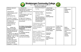 affecting classroom
practices.
2.Describe the
implementation of ICT
policies in
teaching-learning.
3.Identify IT policies
that are incorporated to
the design and
implementation of
teaching-learning
activities.
1.​ Explain the
difference of digital
learning resources and
conventional learning
resources;
2. Discuss the different
digital and conventional
materials used in the
teaching-learning
process; and
3. Select appropriate
ICT and Conventional
learning materials
designed to ​ enhance
a. National and
International ICT Policies in
Teaching and Learning
b. Safety Issues on the use
of ICT
c. Some Issues on ICT and
Internet Policy and
Regulations
d. Uses of ICT Policies in
the Teaching and Learning
Environment
IV. Online Communities
of Learning and Online
Resources
a. Online Communities of
Learning
b. Language Learning
Communities
c. Education-Related
Learning Communities
doi.org/10.31838/jcr.0
7.13.176
Central Board Secretary of
Education. (2020).
21st-century skills a
handbook.
http://cbseacademic.ni
c.in/web_material/Man
uals/21st_Century_Ski
ll_Handbook.pdf
Constructionism, Ethics, and
Creativity: Developing
Primary and Middle School
Artificial Intelligence
Education.
Hartney, E. (2020). 10 Basic
Rules of Netiquette or
Internet Etiquette. Published
in Very Well Mind on
January 13, 2020. (Retrieved
July 16, 2020 from
https://www.verywellmind.c
om/ten-rules-of-netiquette-2
2285).
using Google
Workspace &/ face
to face classes
Illustrations
Tandem
teaching/Group
Lecture/ Discussion
using Google
Workspace &/ face
to face classes
Interactive
Learning
Tandem
teaching/Group
work
Chapter Quiz,
Seatwork,
Recitation,
Examination
other
supplemental
reading
materials
laptop,
textbooks,
handouts and
other
supplemental
reading
materials
6 hrs
 