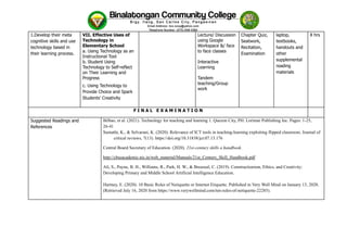 1.Develop their meta
cognitive skills and use
technology based in
their learning process.
VII. Effective Uses of
Technology in
Elementary School
a. Using Technology as an
Instructional Tool
b. Student Using
Technology to Self-reflect
on Their Learning and
Progress
c. Using Technology to
Provide Choice and Spark
Students’ Creativity
Lecture/ Discussion
using Google
Workspace &/ face
to face classes
Interactive
Learning
Tandem
teaching/Group
work
Chapter Quiz,
Seatwork,
Recitation,
Examination
laptop,
textbooks,
handouts and
other
supplemental
reading
materials
8 hrs
F I N A L E X A M I N A T I O N
Suggested Readings and
References
Bilbao, et al. (2021). Technology for teaching and learning 1. Quezon City, PH: Lorimar Publishing Inc. Pages: 1-25,
26-41
Sumathi, K., & Selvarani, K. (2020). Relevance of ICT tools in teaching-learning exploiting flipped classroom. Journal of
critical reviews, 7(13). https://doi.org/10.31838/jcr.07.13.176
Central Board Secretary of Education. (2020). 21st-century skills a handbook.
http://cbseacademic.nic.in/web_material/Manuals/21st_Century_Skill_Handbook.pdf
Ali, S., Payne, B. H., Williams, R., Park, H. W., & Breazeal, C. (2019). Constructionism, Ethics, and Creativity:
Developing Primary and Middle School Artificial Intelligence Education.
Hartney, E. (2020). 10 Basic Rules of Netiquette or Internet Etiquette. Published in Very Well Mind on January 13, 2020.
(Retrieved July 16, 2020 from https://www.verywellmind.com/ten-rules-of-netiquette-22285).
 