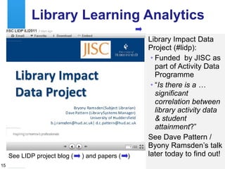 Library Learning Analytics Library Impact Data Project (#lidp): Funded  by JISC as part of Activity Data Programme “ Is there is a … significant correlation between library activity data & student attainment ?” See Dave Pattern / Byony Ramsden’s talk later today to find out! See LIDP project blog (  ) and papers (  ) 