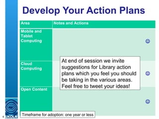 Develop Your Action Plans Timeframe for adoption: one year or less Area Notes and Actions Mobile and Tablet Computing Cloud Computing Open Content    At end of session we invite suggestions for Library action plans which you feel you should be taking in the various areas.  Feel free to tweet your ideas! 