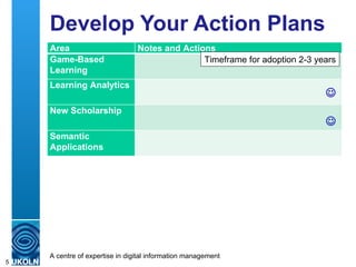 Develop Your Action Plans   Timeframe for adoption 2-3 years Area Notes and Actions Game-Based Learning      Learning Analytics     New Scholarship     Semantic Applications     
