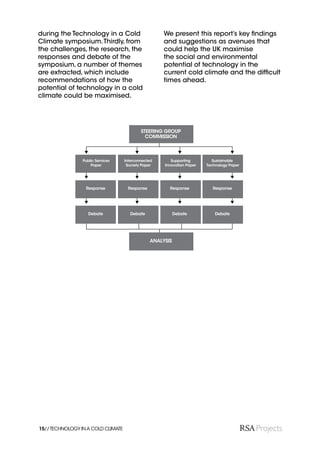 during the Technology in a Cold     We present this report’s key ﬁndings
Climate symposium. Thirdly, from    and suggestions as avenues that
the challenges, the research, the   could help the UK maximise
responses and debate of the         the social and environmental
symposium, a number of themes       potential of technology in the
are extracted, which include        current cold climate and the difﬁcult
recommendations of how the          times ahead.
potential of technology in a cold
climate could be maximised.




15// TECHNOLOGY IN A COLD CLIMATE
 
