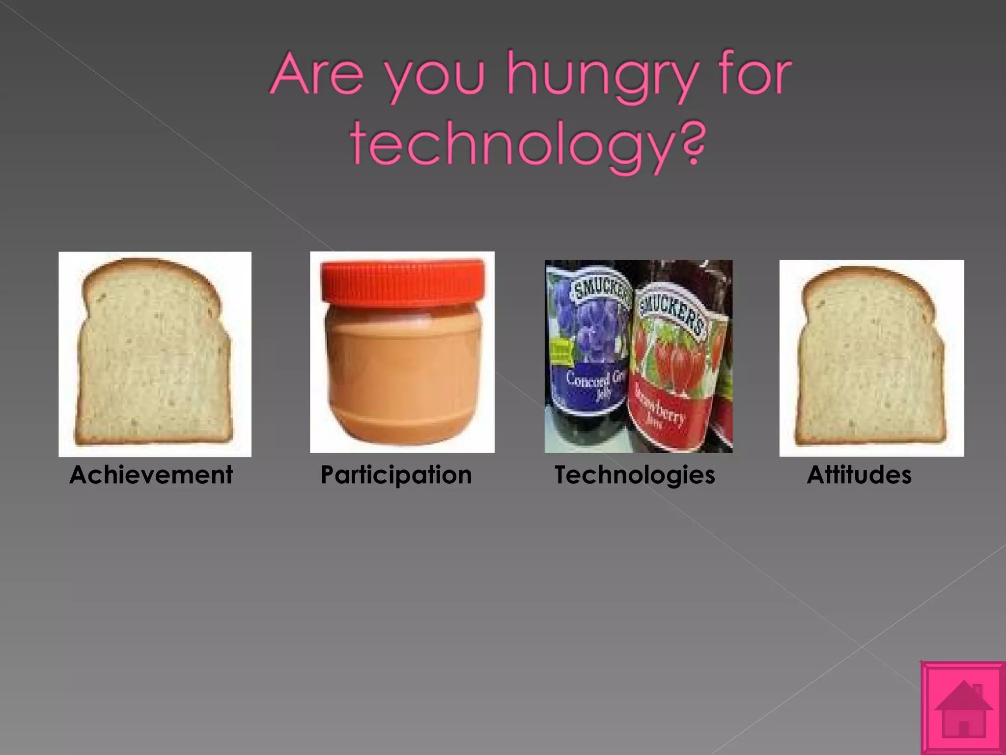 Achievement Participation Technologies Attitudes 