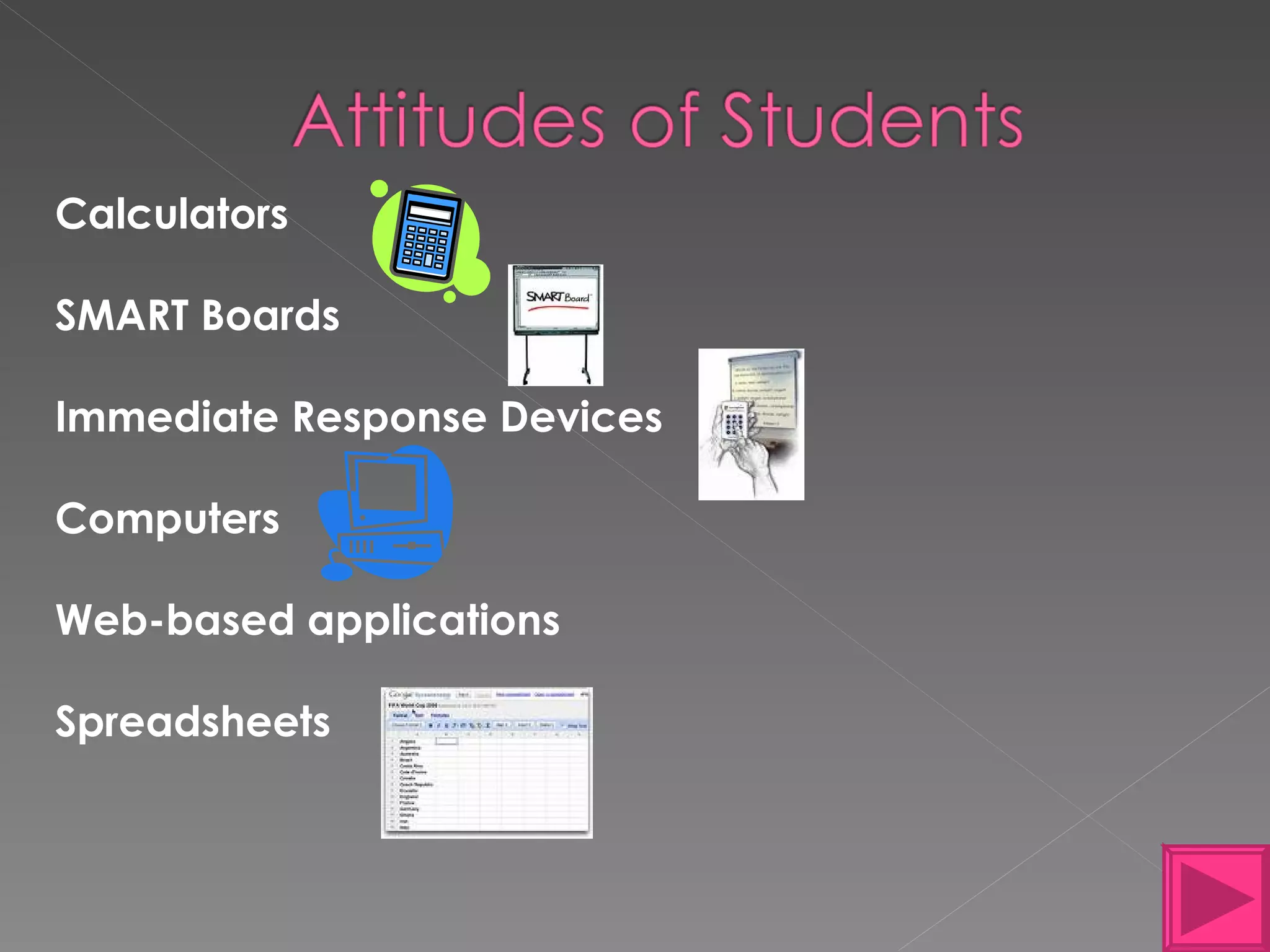 Calculators  SMART Boards  Immediate Response Devices Computers Web-based applications Spreadsheets 