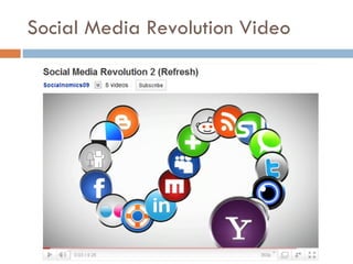 Social Media Revolution Video 