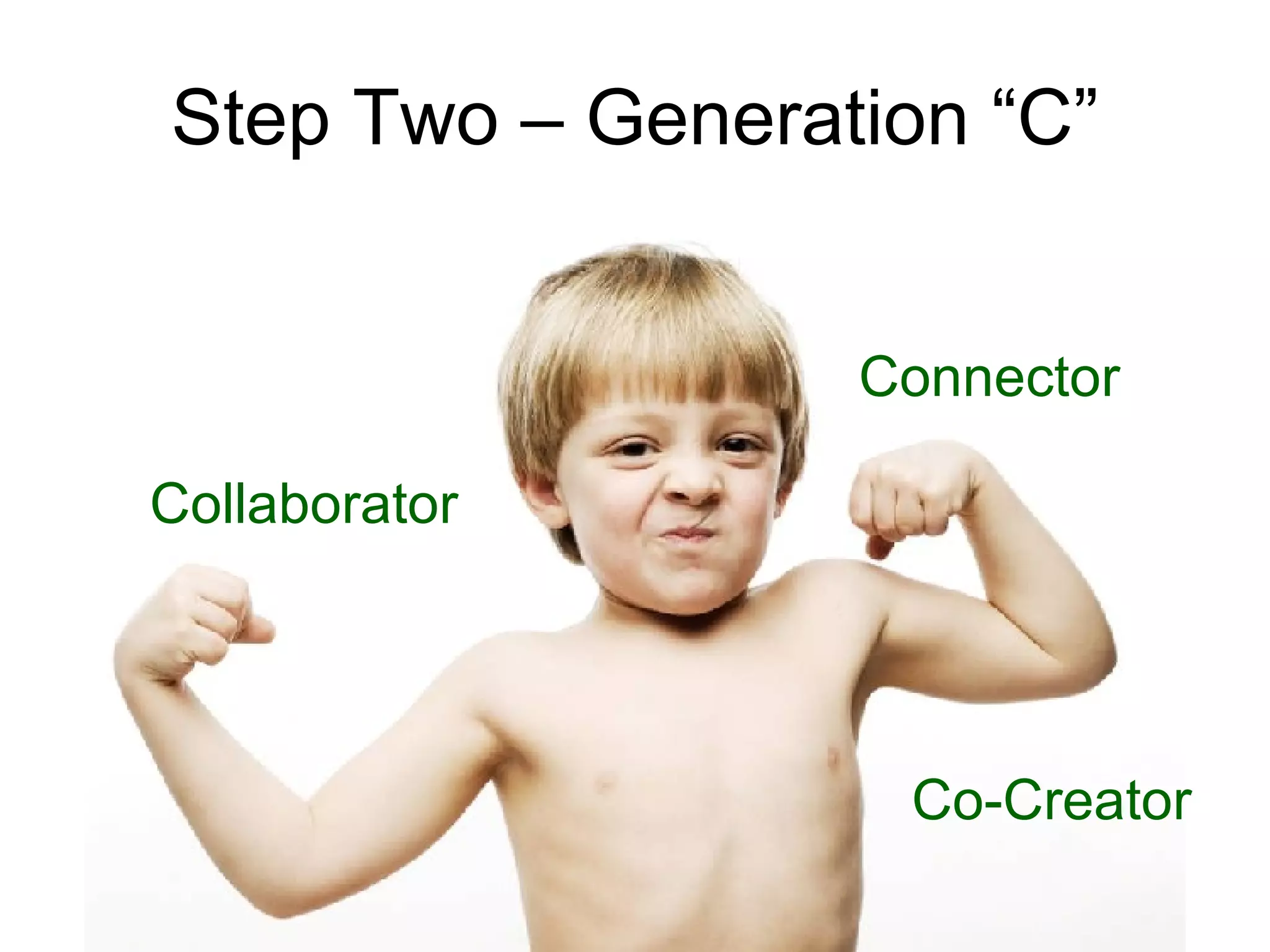Step Two – Generation “C” Collaborator Co-Creator Connector 