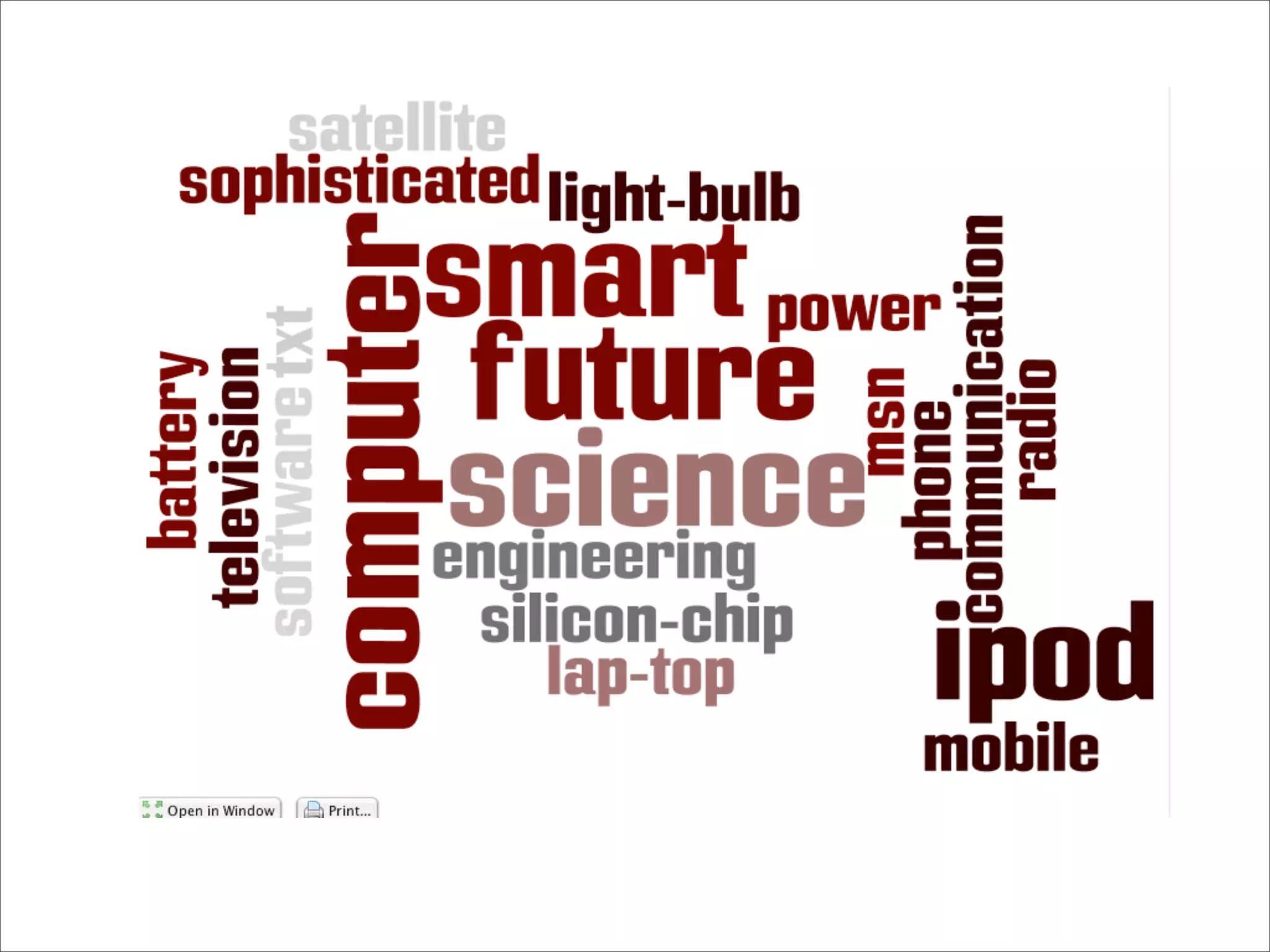 What Technology Is - by Year 10