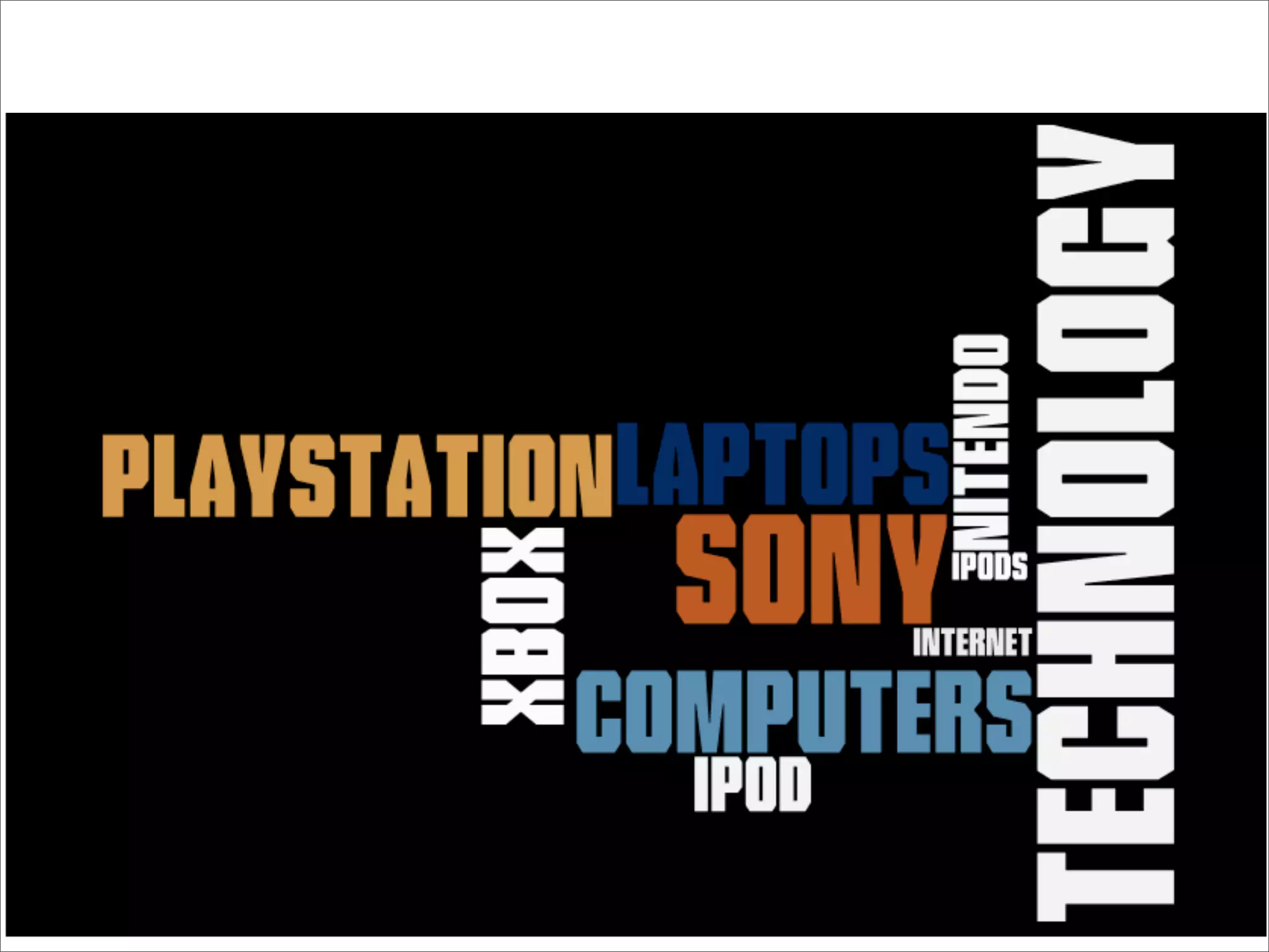 What Technology Is - by Year 10