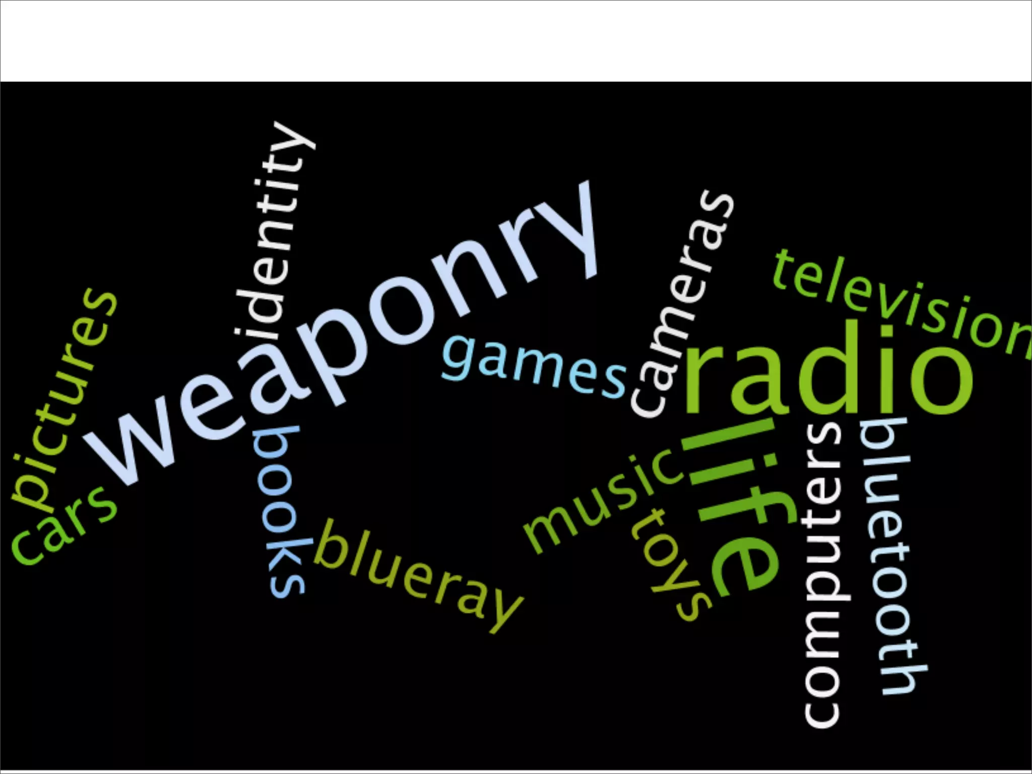 What Technology Is - by Year 10