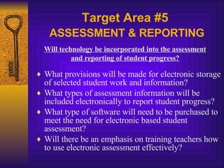 Target Area #5   ASSESSMENT & REPORTING What provisions will be made for electronic storage of selected student work and information? What types of assessment information will be included electronically to report student progress? What type of software will need to be purchased to meet the need for electronic based student assessment? Will there be an emphasis on training teachers how to use electronic assessment effectively? Will technology be incorporated into the assessment and reporting of student progress? 