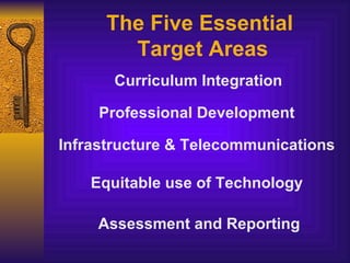 The Five Essential  Target Areas Curriculum Integration Professional Development   Infrastructure & Telecommunications   Equitable use of Technology   Assessment and Reporting  