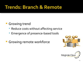 Growing trend Reduce costs without affecting service Emergence of presence-based tools Growing remote workforce 