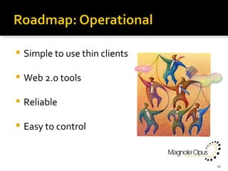 Simple to use thin clients Web 2.o tools Reliable  Easy to control 