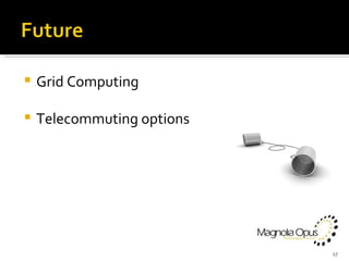 Grid Computing Telecommuting options 