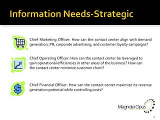 Chief Marketing Officer: How can the contact center align with demand generation, PR, corporate advertising, and customer loyalty campaigns? Chief Operating Officer: How can the contact center be leveraged to gain operational efficiencies in other areas of the business? How can the contact center minimize customer churn? Chief Financial Officer: How can the contact center maximize its revenue generation potential while controlling costs? 