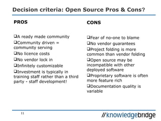 Decision criteria: Open Source Pros & Cons?
PROS
A ready made community
Community driven =
community serving
No licence costs
No vendor lock in
Infinitely customizable
Investment is typically in
training staff rather than a third
party - staff development!
CONS
Fear of no-one to blame
No vendor guarantees
Project folding is more
common than vendor folding
Open source may be
incompatible with other
deployed software
Proprietary software is often
more feature rich
Documentation quality is
variable
11
 