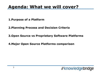 3
1.Purpose of a Platform
2.Planning Process and Decision Criteria
3.Open Source vs Proprietary Software Platforms
4.Major Open Source Platforms comparison
Agenda: What we will cover?
 