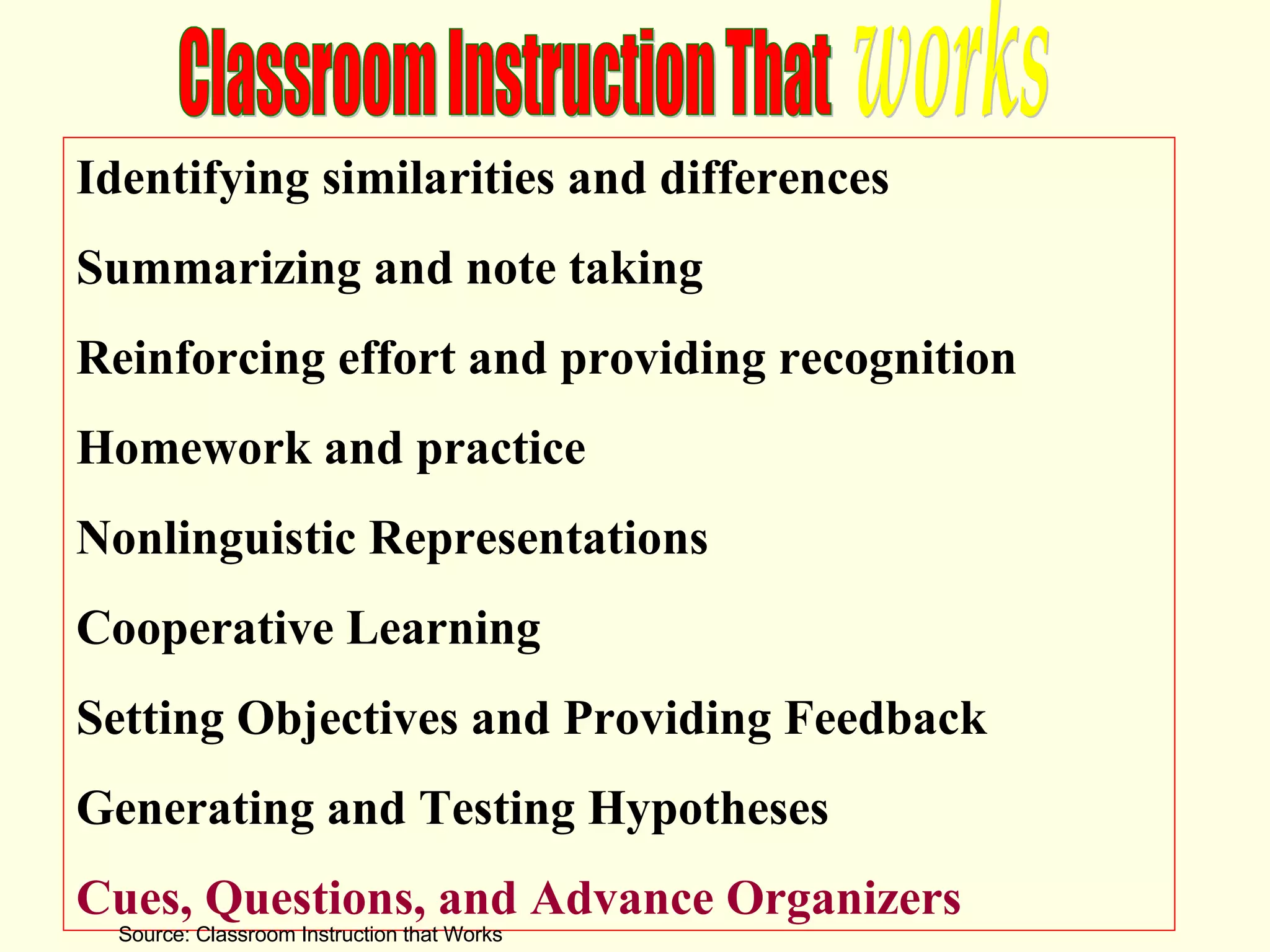 Identifying similarities and differences Summarizing and note taking  Reinforcing effort and providing recognition Homework and practice Nonlinguistic Representations Cooperative Learning Setting Objectives and Providing Feedback Generating and Testing Hypotheses Cues, Questions, and Advance Organizers Classroom Instruction That  works Source: Classroom Instruction that Works 