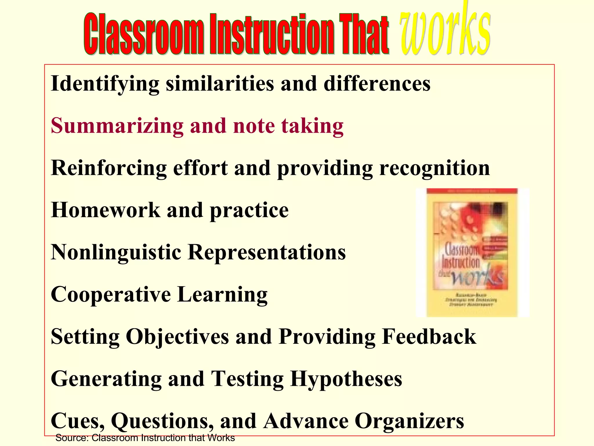 Identifying similarities and differences Summarizing and note taking  Reinforcing effort and providing recognition Homework and practice Nonlinguistic Representations Cooperative Learning Setting Objectives and Providing Feedback Generating and Testing Hypotheses Cues, Questions, and Advance Organizers Classroom Instruction That  works Source: Classroom Instruction that Works 