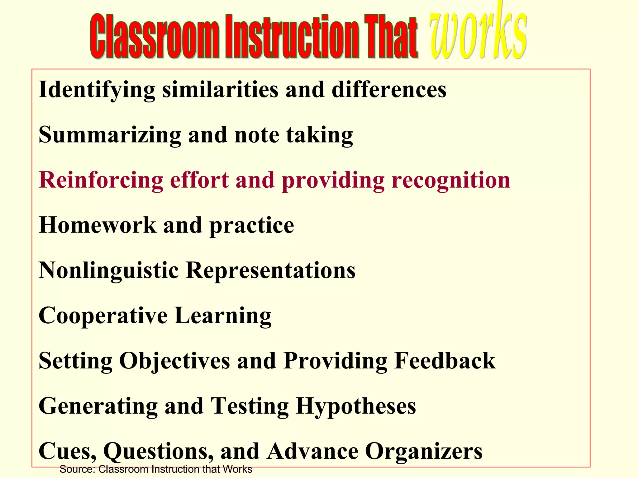 Identifying similarities and differences Summarizing and note taking  Reinforcing effort and providing recognition Homework and practice Nonlinguistic Representations Cooperative Learning Setting Objectives and Providing Feedback Generating and Testing Hypotheses Cues, Questions, and Advance Organizers Classroom Instruction That  works Source: Classroom Instruction that Works 
