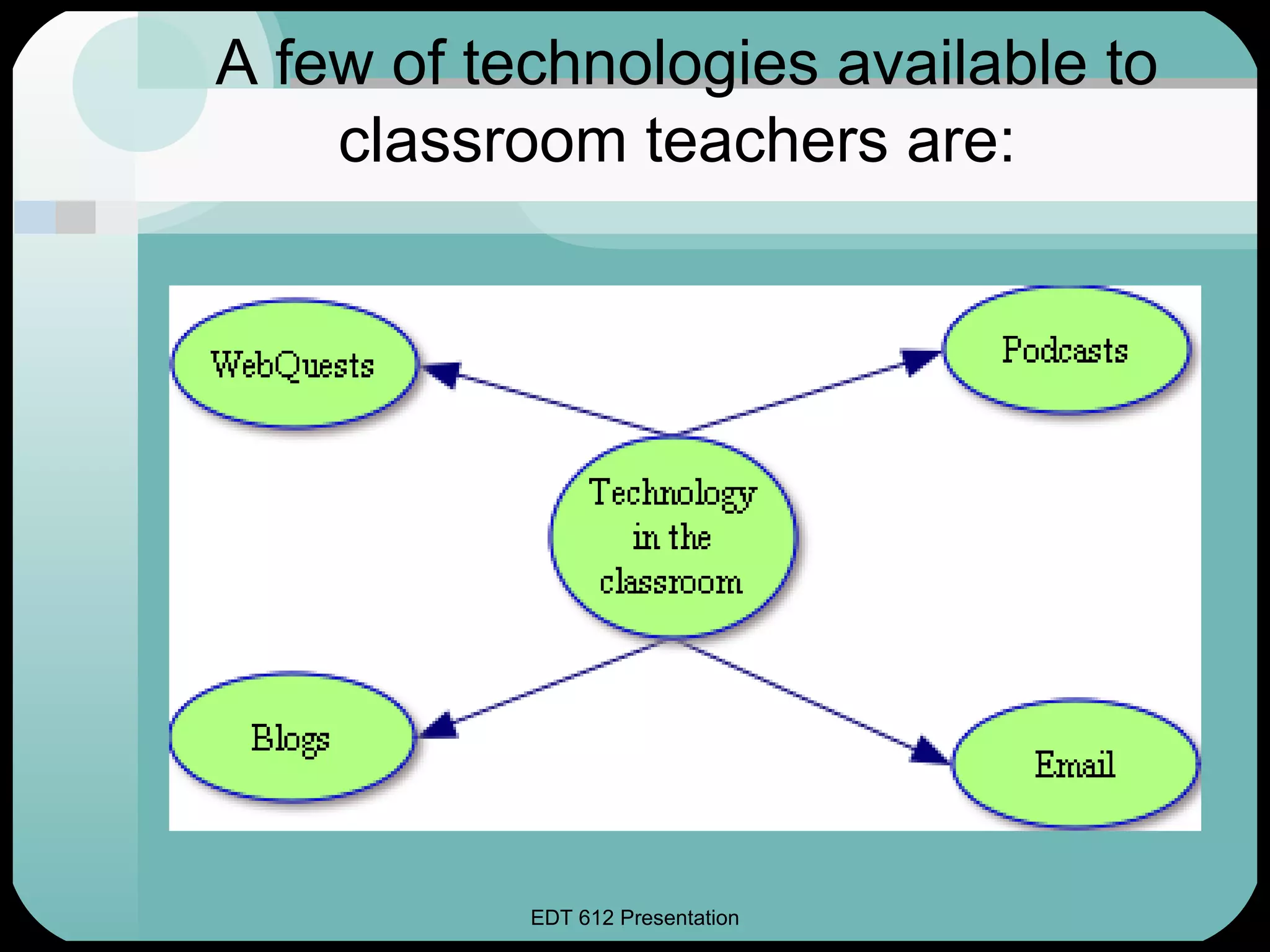 A few of technologies available to classroom teachers are:   