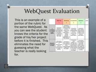 WebQuest Evaluation
This is an example of a
portion of the rubric for
the same WebQuest. As
you can see the student
knows the criteria for the
grade of his/her project
before it is finished. This
eliminates the need for
guessing what the
teacher is really looking
for.
EDT 612 Presentation
 