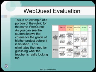 WebQuest Evaluation This is an example of a portion of the rubric for the same WebQuest.  As you can see the student knows the criteria for the grade of his/her project before it is finished.  This eliminates the need for guessing what the teacher is really looking for. 