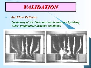 Technology reqmts-hvac-design-ses-2-aseptic-wkshp-pune-f | PPT