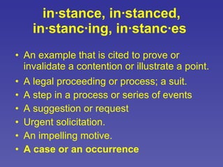 Technology Terms | PPT