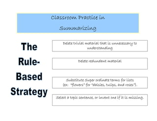 Technology That Works