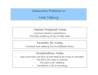 Technology That Works