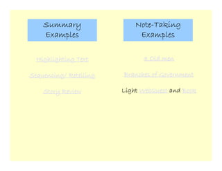 Technology That Works