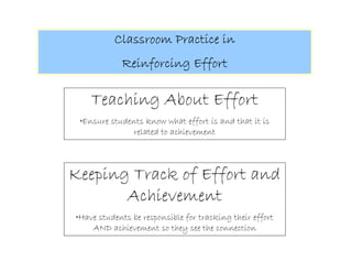 Technology That Works