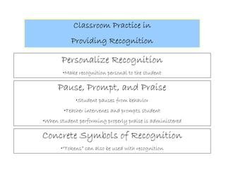 Technology That Works