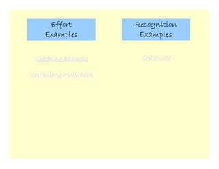 Technology That Works