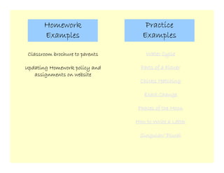 Technology That Works