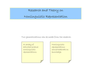 Technology That Works