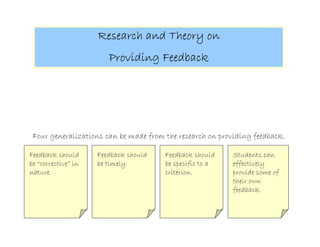 Technology That Works