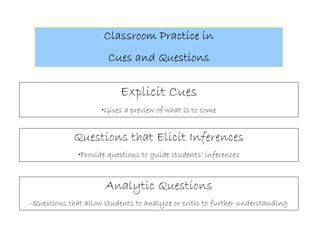 Technology That Works