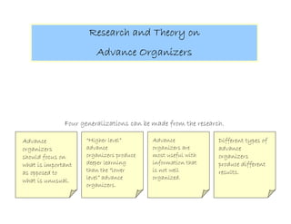 Technology That Works