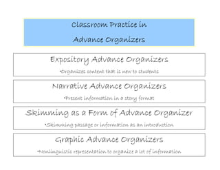 Technology That Works